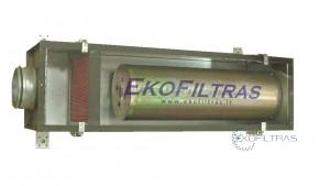 Activated carbon filter