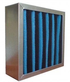 AC carbon filter panels